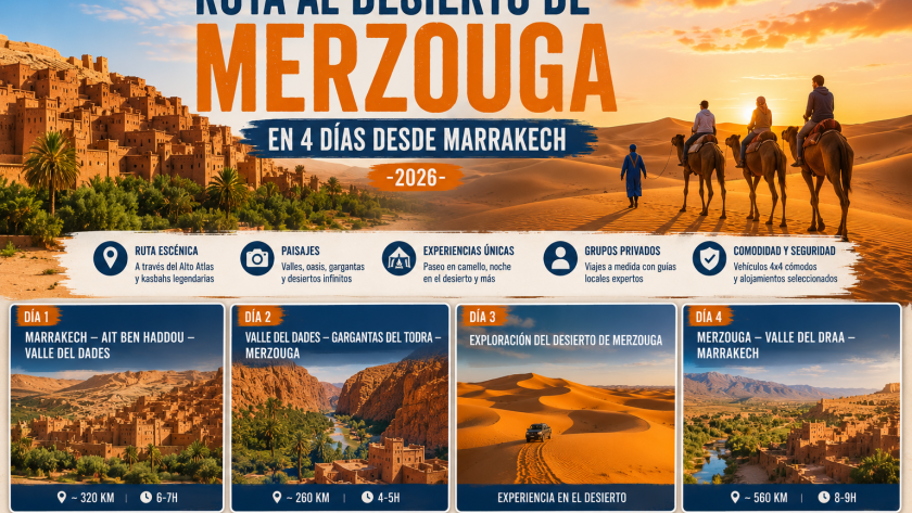Ruta al Desierto de Merzouga en 4 Días desde Marrakech