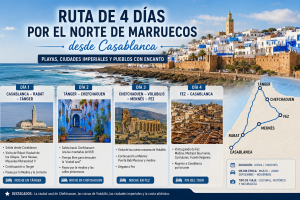 Ruta de 4 días por el norte de Marruecos desde Casablanca