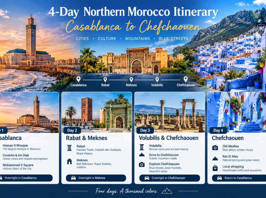 4-Day Northern Morocco Itinerary: Casablanca to Chefchaouen